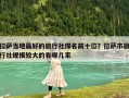 拉薩當(dāng)?shù)刈詈玫穆眯猩缗琶笆唬坷_市旅行社規(guī)模較大的有哪幾家