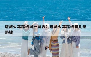 進藏火車路線圖一覽表？進藏火車路線有幾條路線