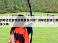 到布達拉宮旅游需要多少錢？到布達拉宮門票多少錢