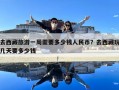去西藏旅游一周需要多少錢人民幣？去西藏玩幾天要多少錢