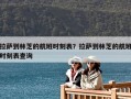 拉薩到林芝的航班時(shí)刻表？拉薩到林芝的航班時(shí)刻表查詢
