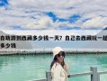 自助游到西藏多少錢一天？自己去西藏玩一趟多少錢