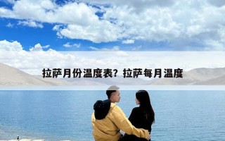 拉薩月份溫度表？拉薩每月溫度