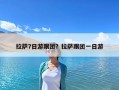 拉薩7日游跟團？拉薩跟團一日游