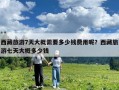 西藏旅游7天大概需要多少錢費用呢？西藏旅游七天大概多少錢