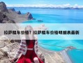 拉薩租車價格？拉薩租車價格明細表最新