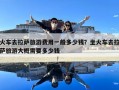 火車去拉薩旅游費(fèi)用一般多少錢？坐火車去拉薩旅游大概需要多少錢
