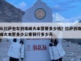 從拉薩包車到珠峰大本營要多少錢？拉薩到珠峰大本營多少公里騎行多少天