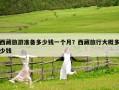 西藏旅游準備多少錢一個月？西藏旅行大概多少錢