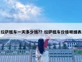 拉薩租車一天多少錢?？拉薩租車價格明細表