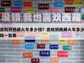 洛陽到西藏火車多少錢？洛陽到西藏火車多少錢一張票